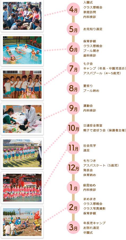 年間イベント